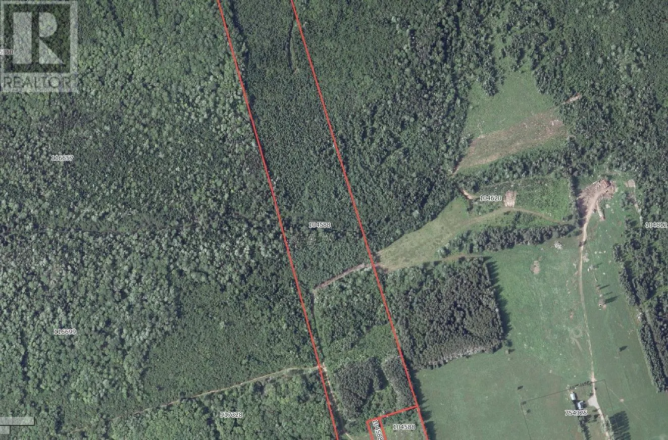 Acreage SANKO Lane