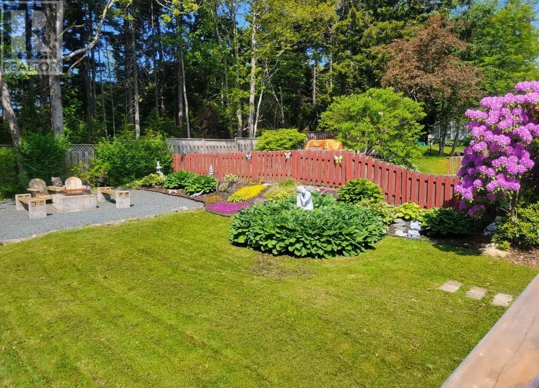 20 Glenalva Court