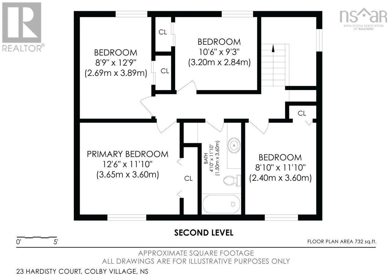 23 Hardisty Court