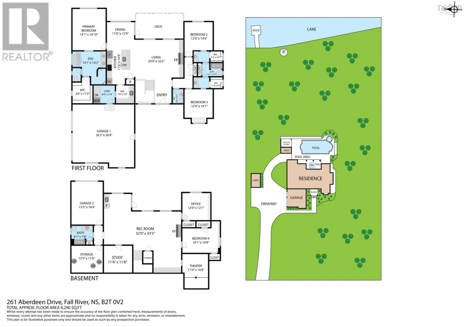 261 Aberdeen Drive