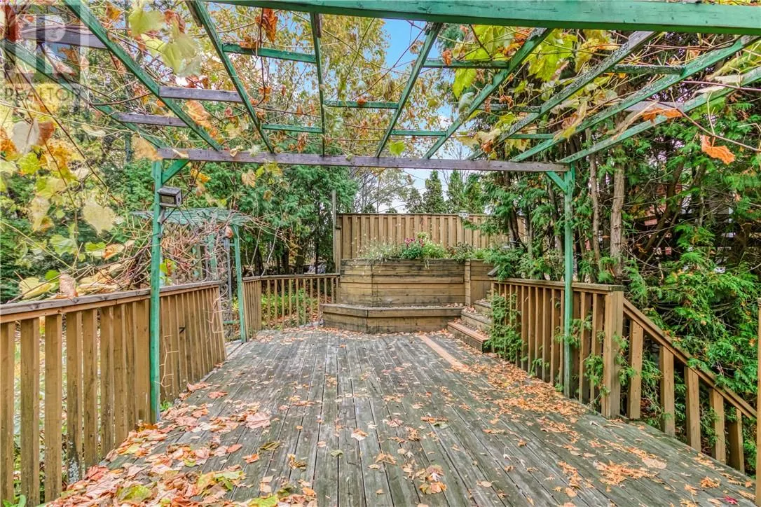 2288 Muriel Crescent