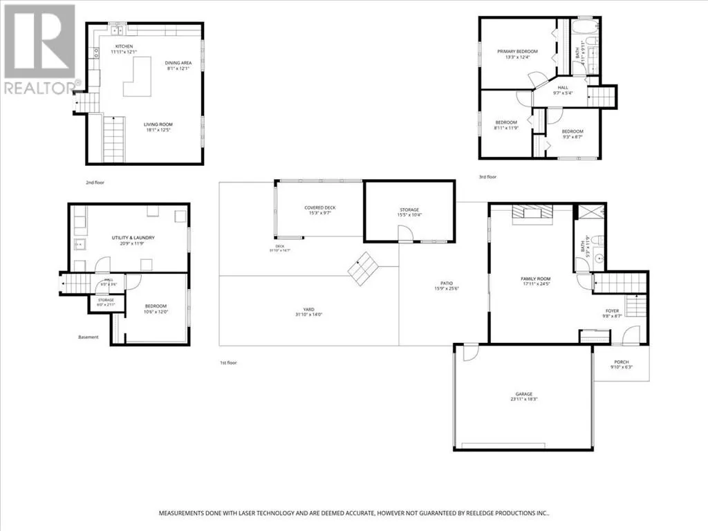 2545 Field Street