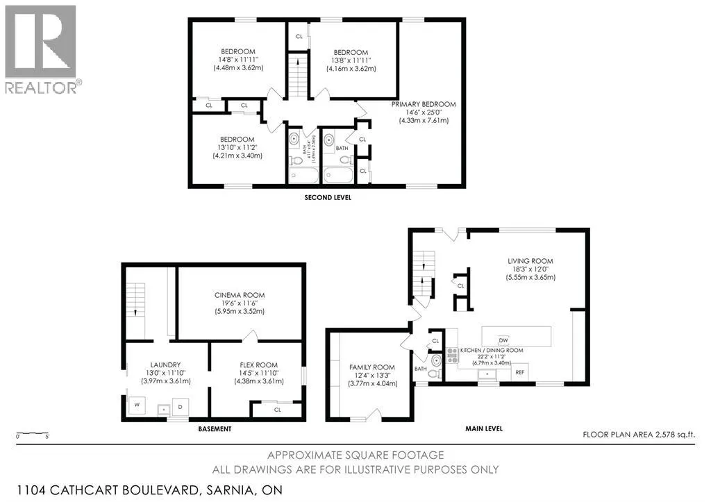 1104 CATHCART BOULEVARD