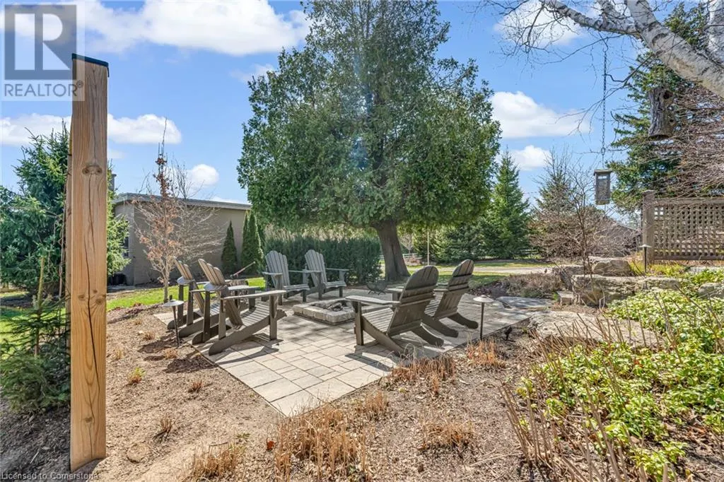 1288 BROCK Road