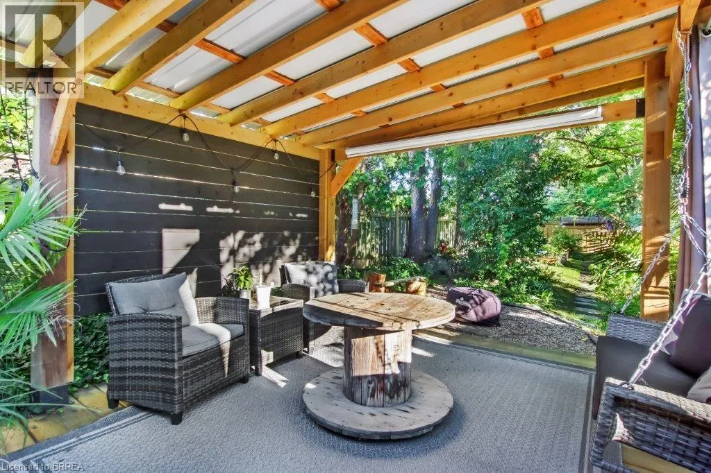 26 DUNDAS Street W