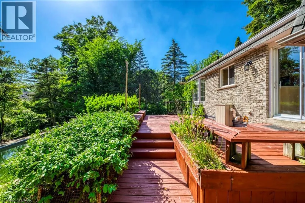 170 CAVENDISH Court