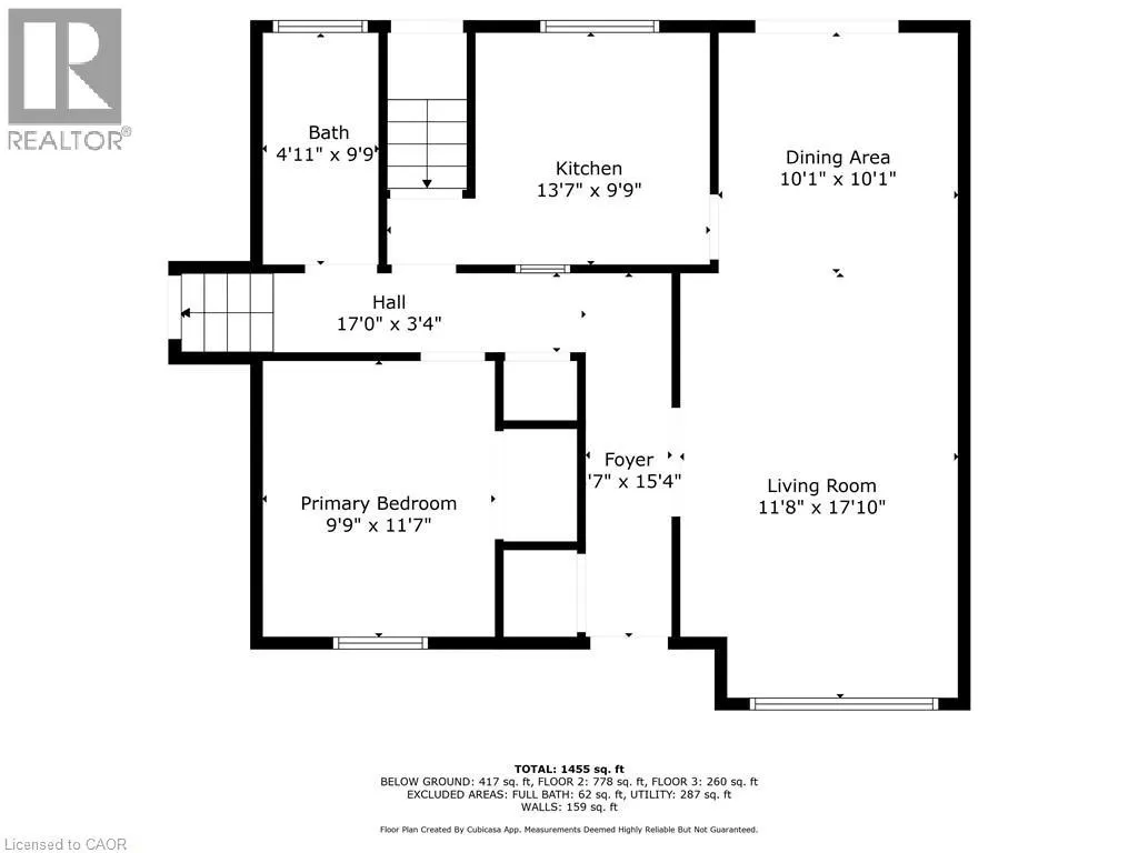 5 BINT Avenue