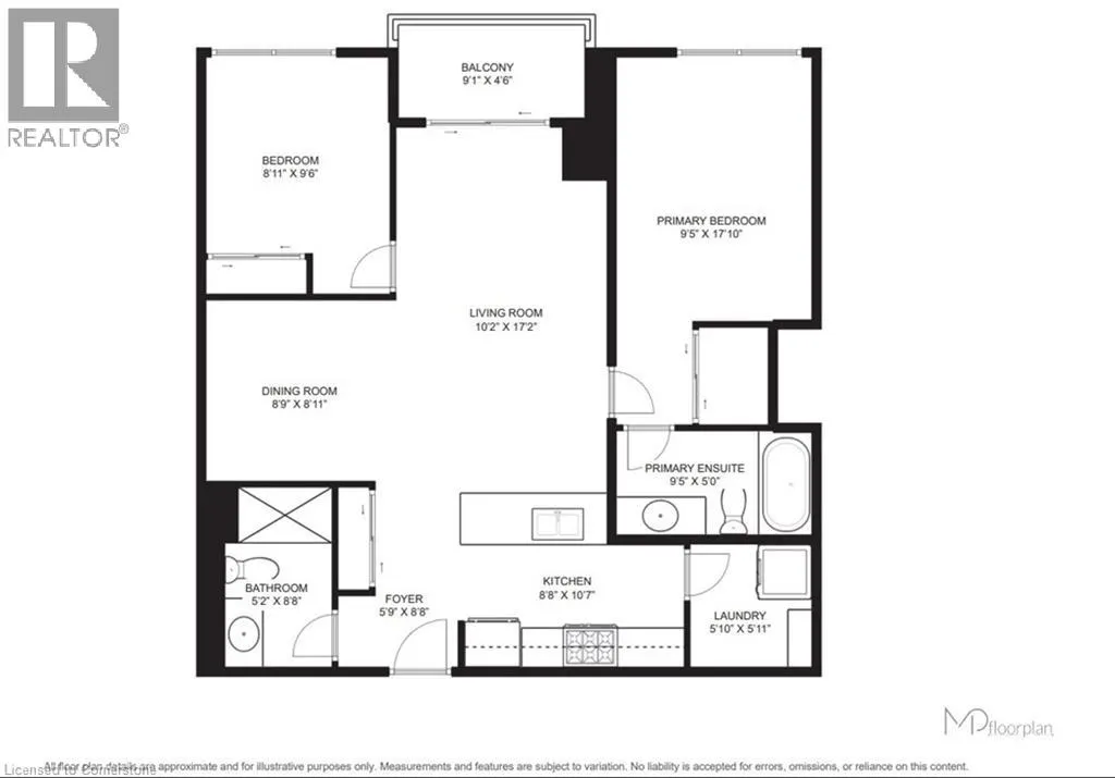 1720 EGLINTON Avenue E Unit# 610, #610