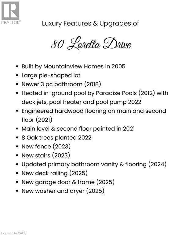 80 LORETTA Drive