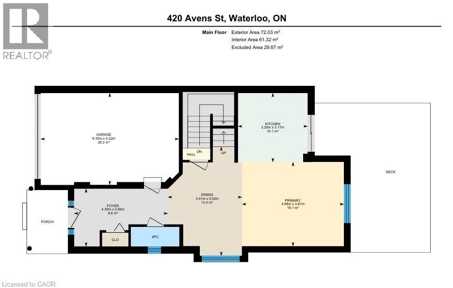 420 AVENS Street