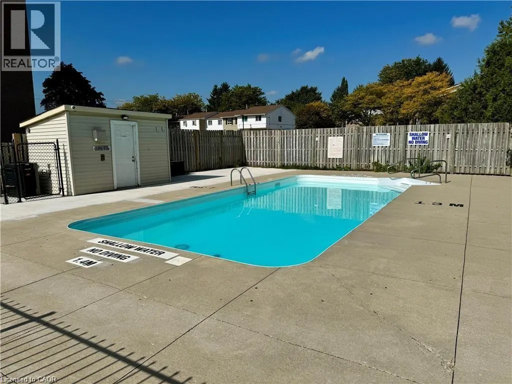 1100 COURTLAND Avenue E Unit# 808, #808