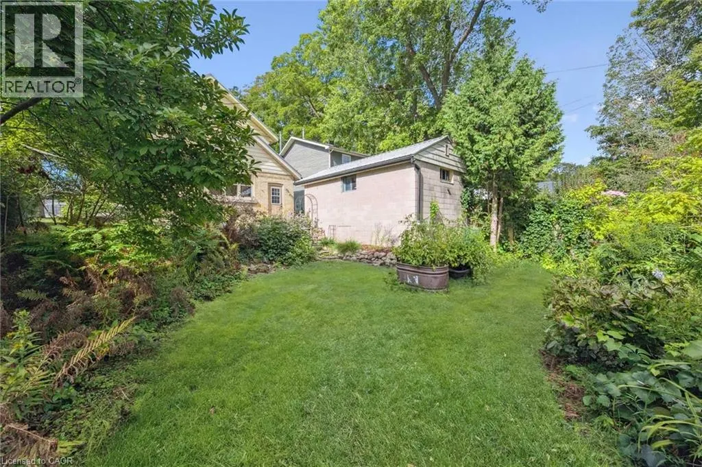 123 DUFFERIN Street