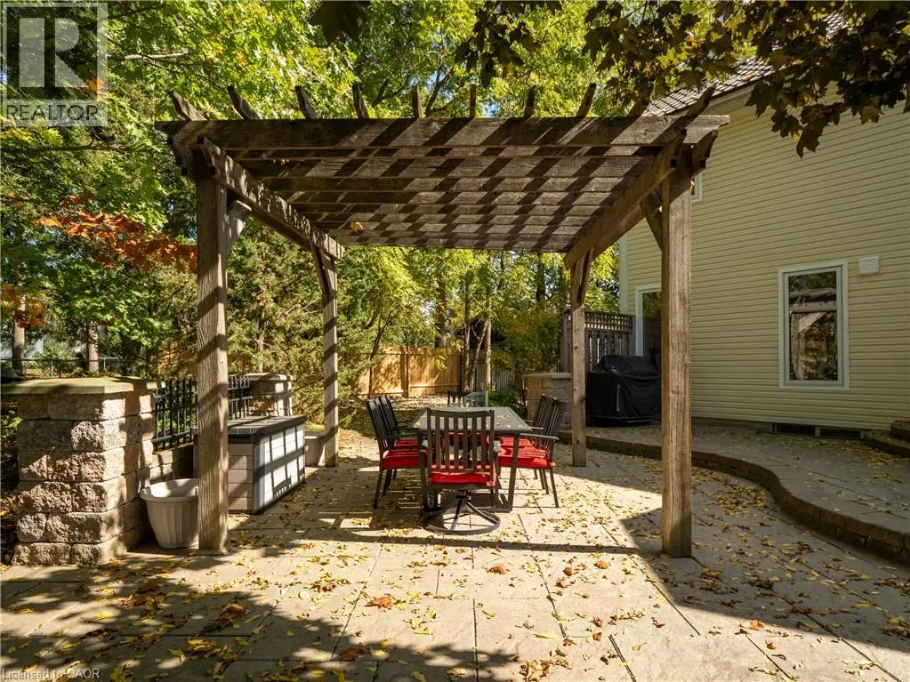 3224 ROSEVILLE Road
