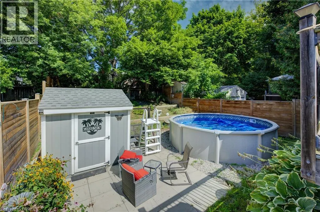 81 STRATHCONA Avenue