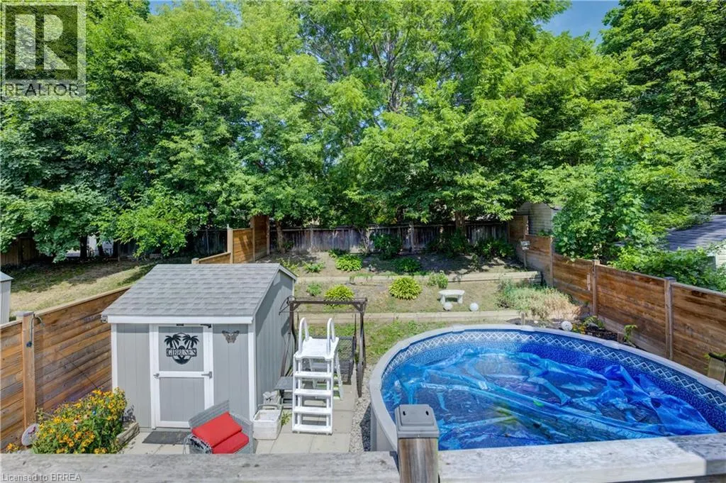 81 STRATHCONA Avenue