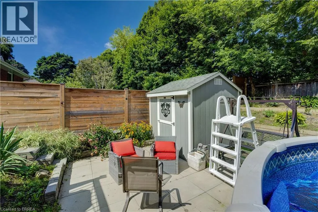 81 STRATHCONA Avenue