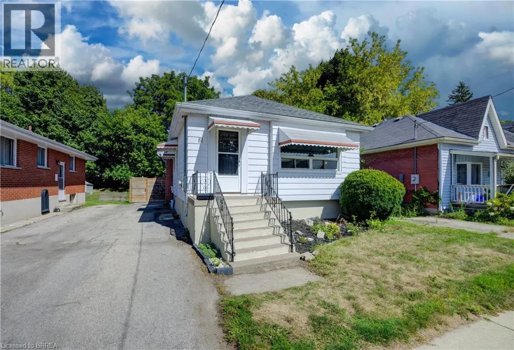 81 STRATHCONA Avenue