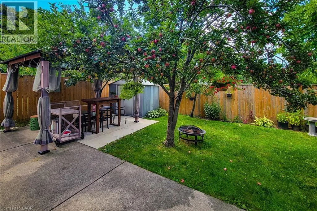 12 MAITLAND Avenue Unit# Basement, #Basement