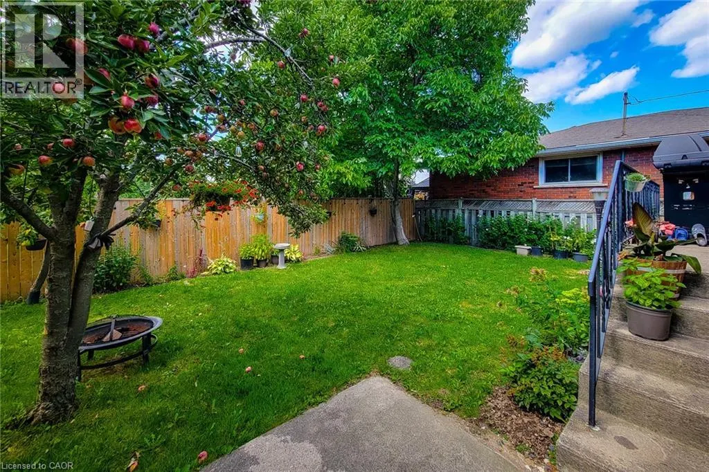 12 MAITLAND Avenue Unit# Basement, #Basement