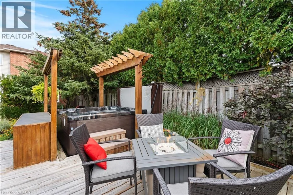251 HAWKSWOOD Trail