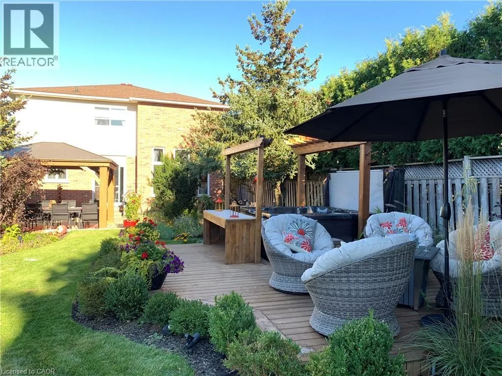 251 HAWKSWOOD Trail