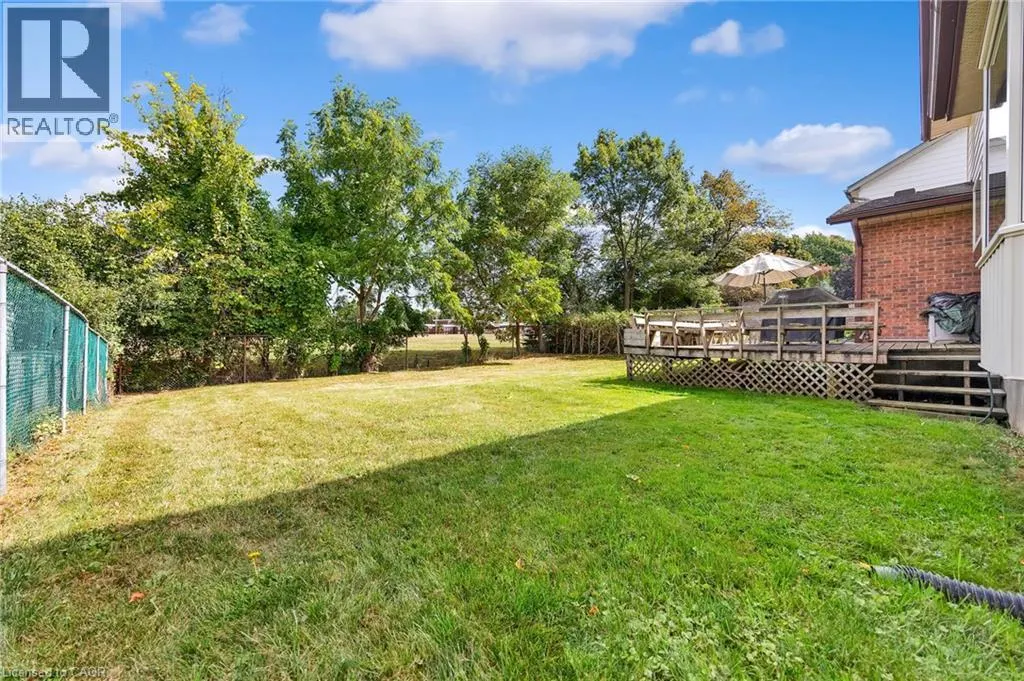 148 CANDLEWOOD Crescent