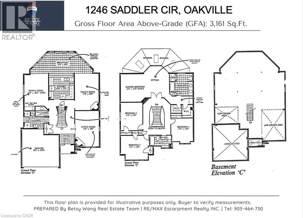 1246 SADDLER Circle