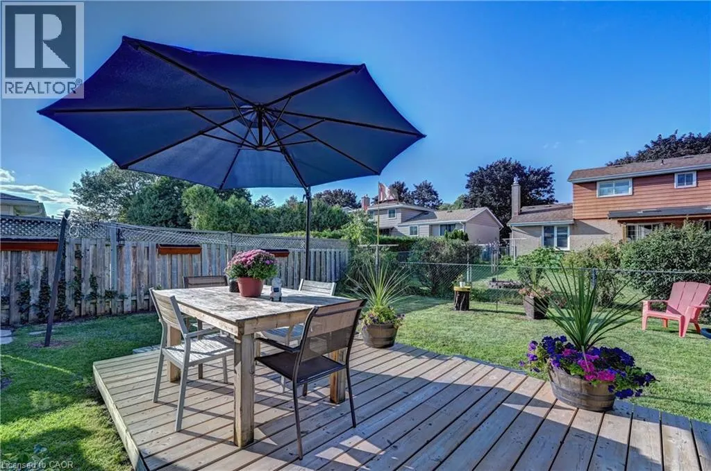 396 DUNVEGAN Drive