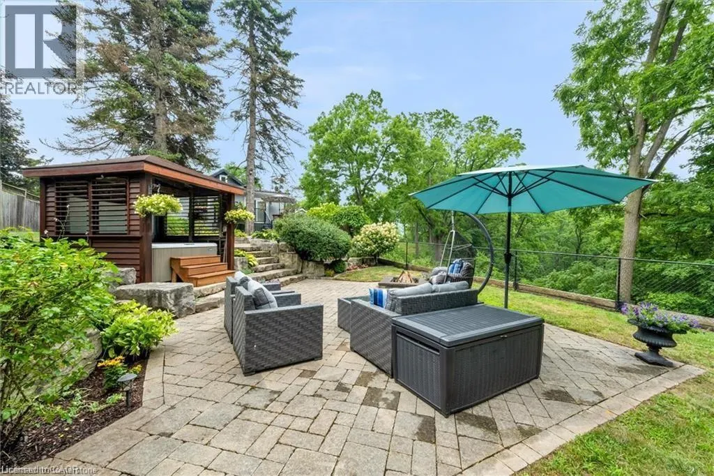 150 OLD GUELPH Road