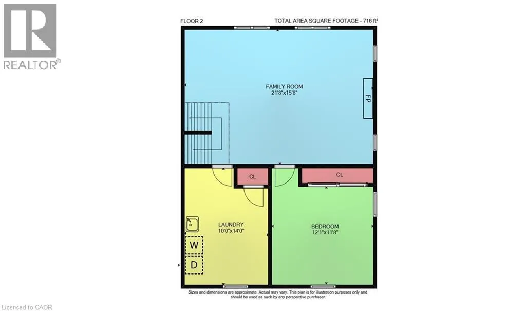 1210 CONCESSION 4 Road