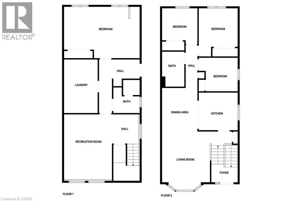 3309 TALLMAN Drive