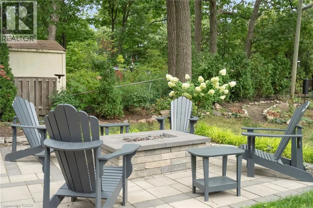 2236 MOUNT FOREST Drive