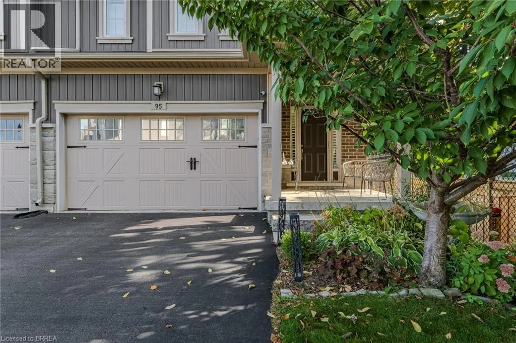 80 WILLOW Street Unit# 95, #95