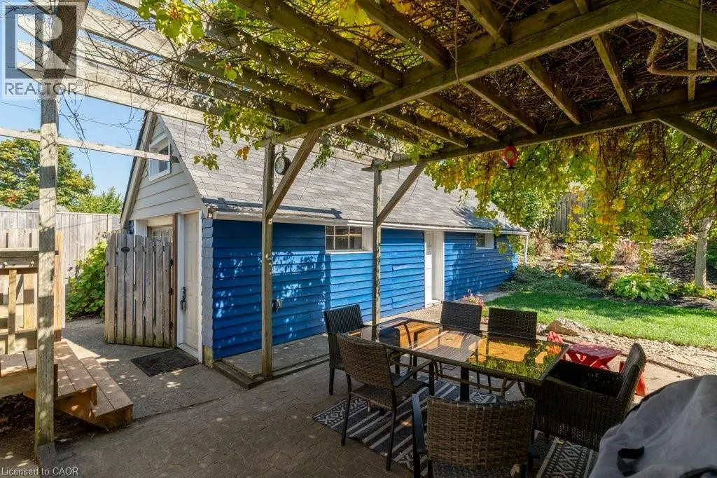 18 ST CLAIR Avenue