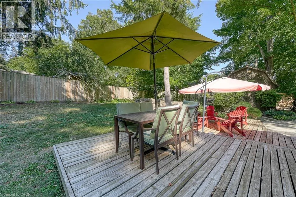 248 VANSITTART Avenue