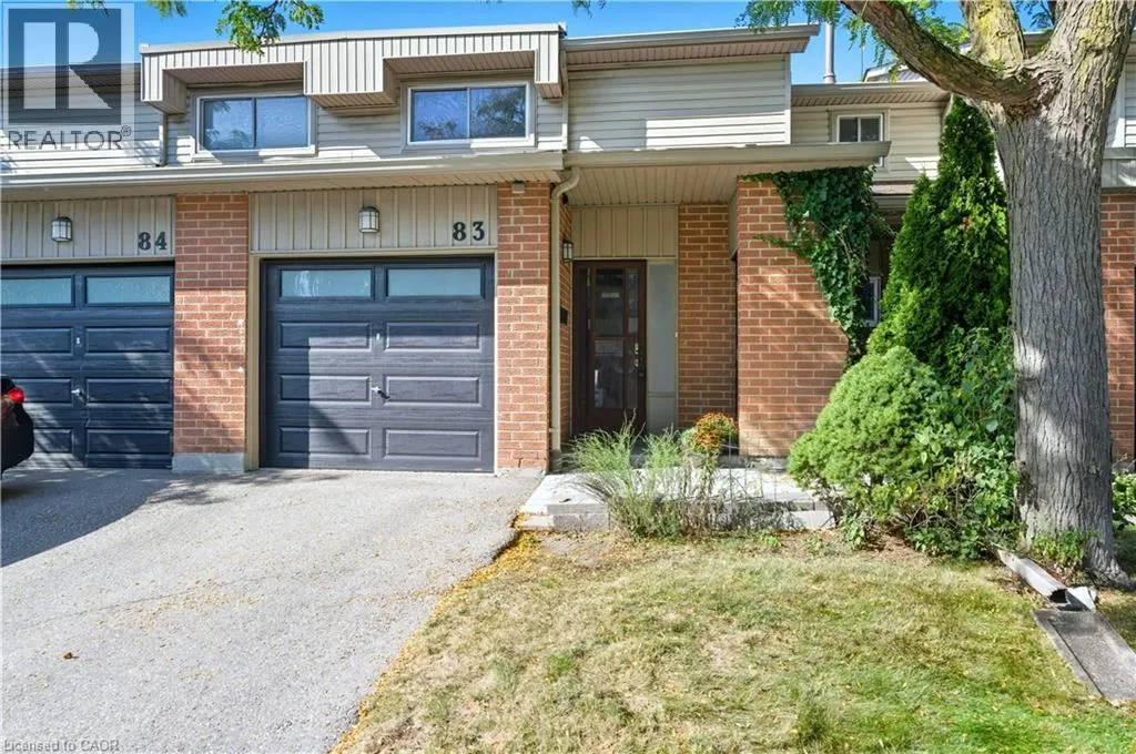 485 MEADOWS Boulevard Unit# 83, #83