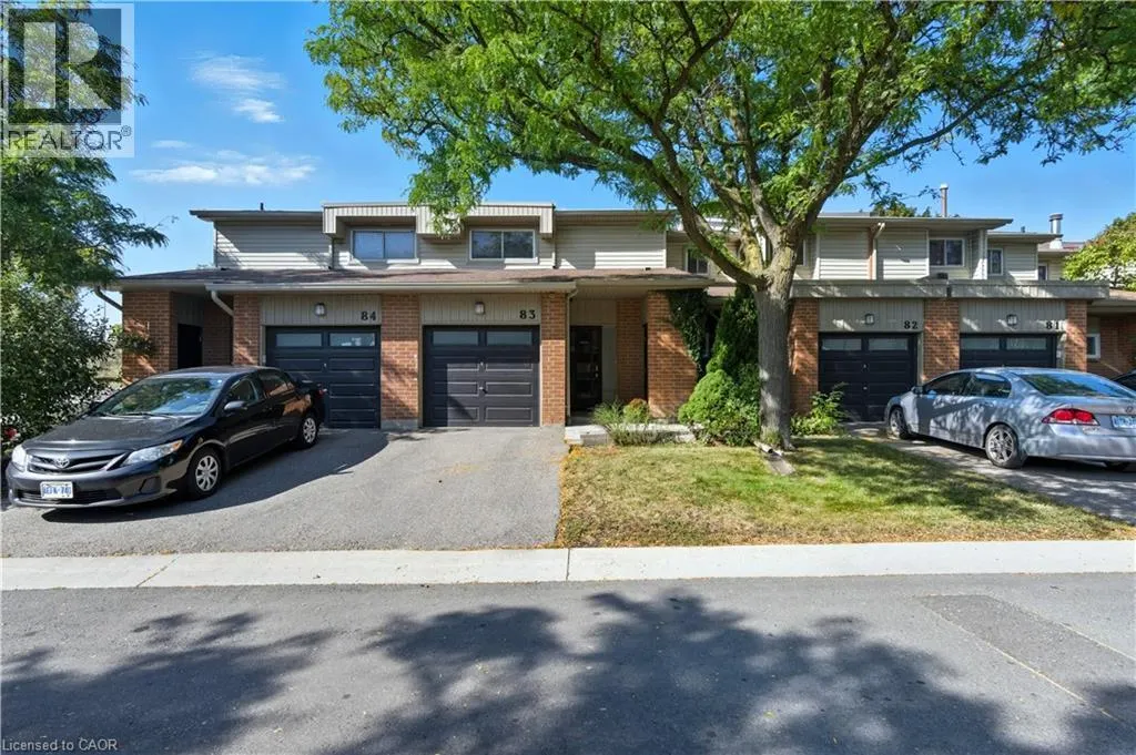 485 MEADOWS Boulevard Unit# 83, #83