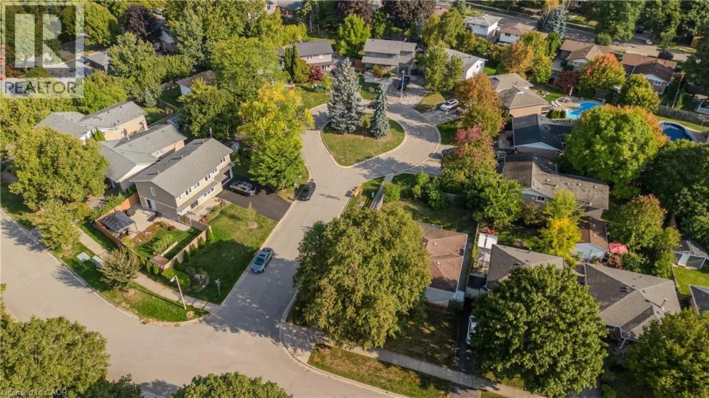 196 MENDEL Court