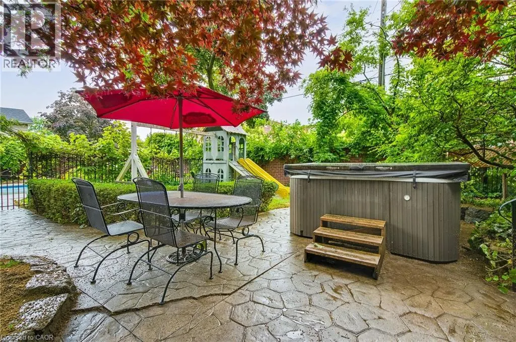 122 DUFFERIN Avenue