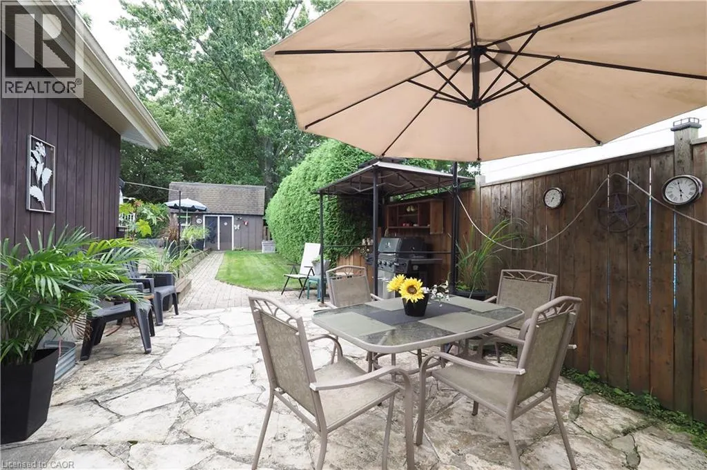 44 MILTON Avenue W