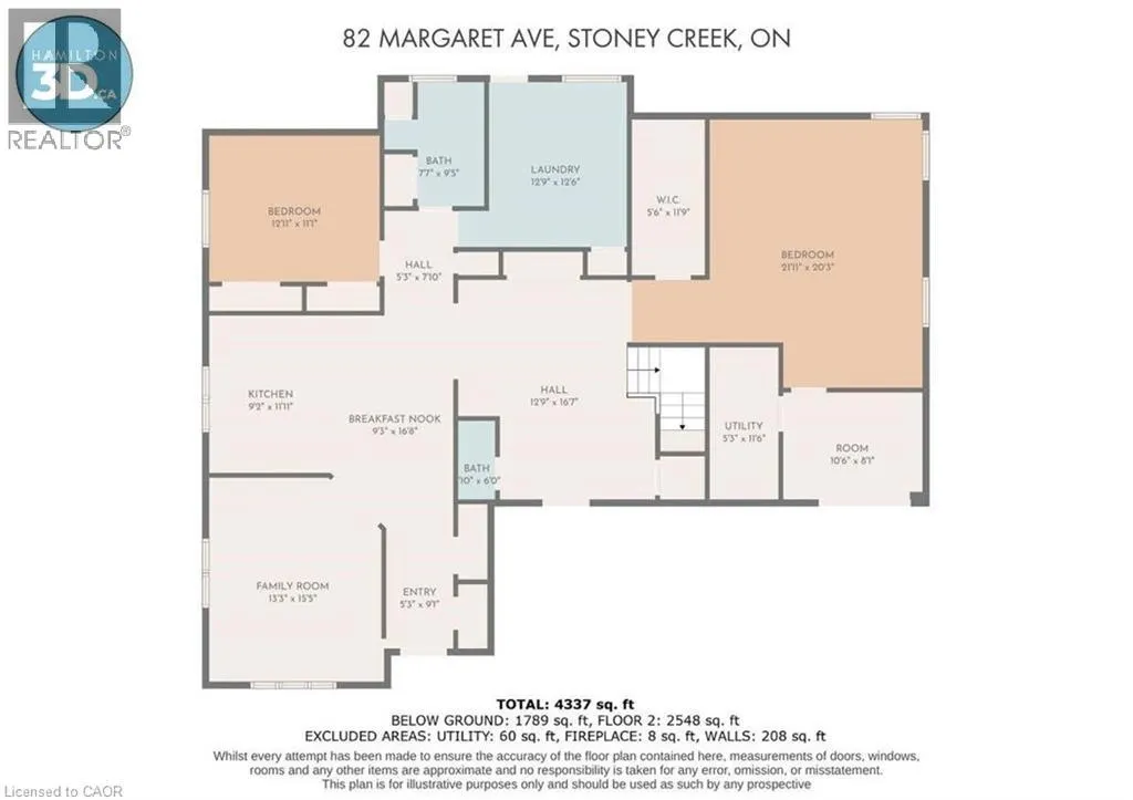 82 MARGARET Avenue