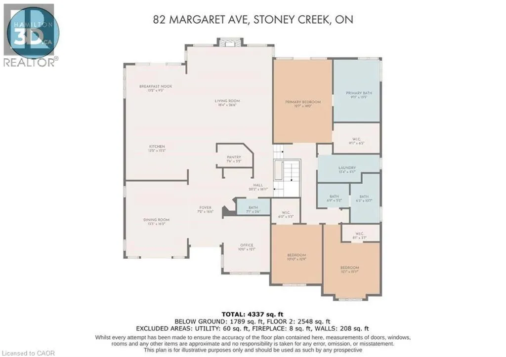 82 MARGARET Avenue