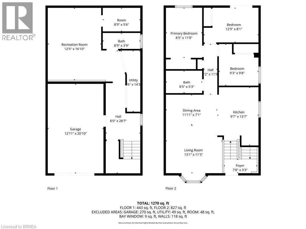 7 ACRES Street