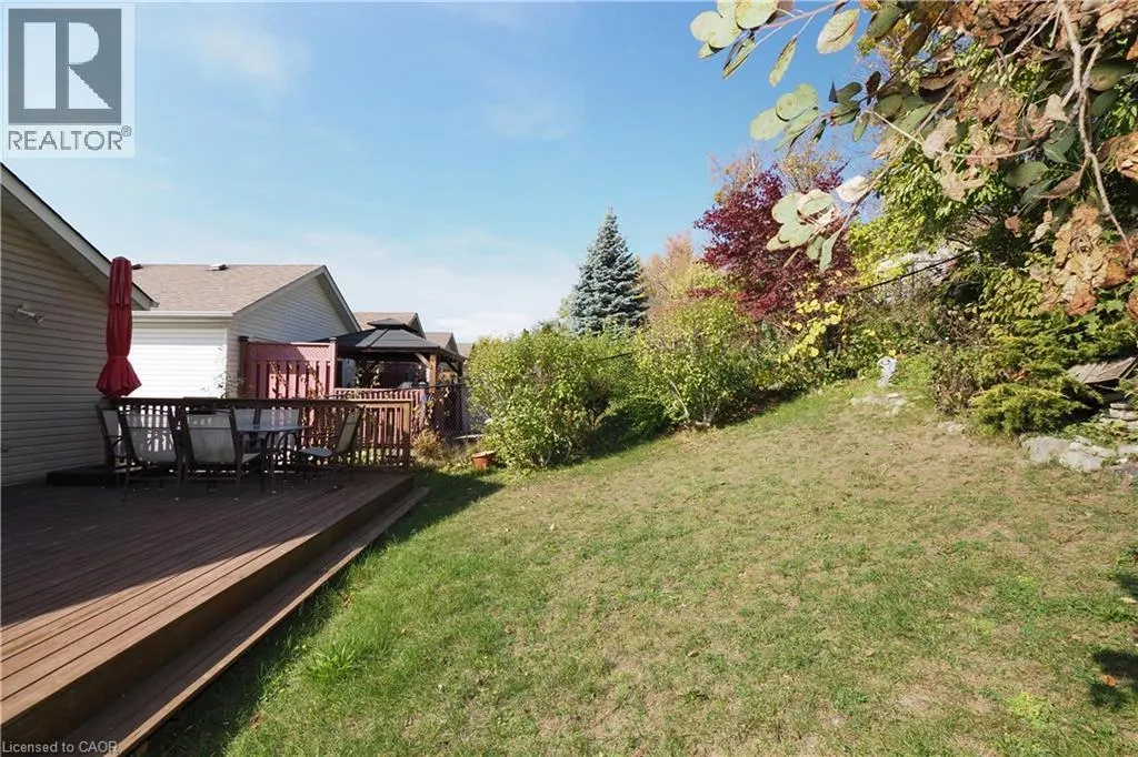 324 KEEWATIN Avenue