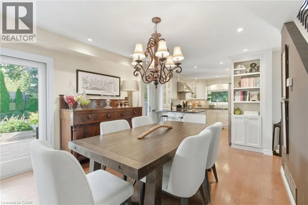 2387 CAVENDISH Drive