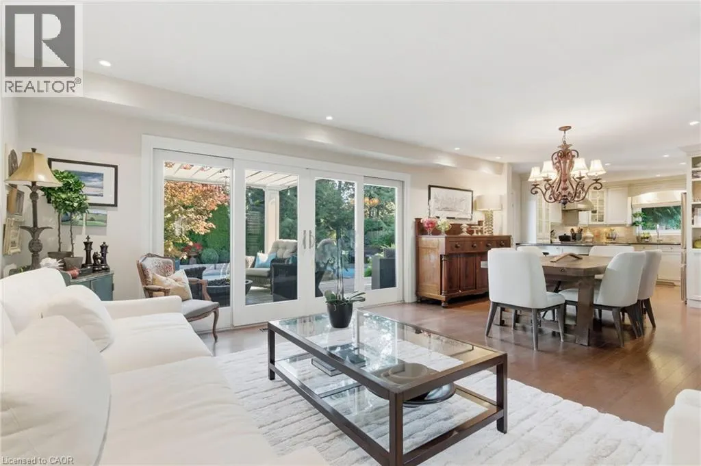 2387 CAVENDISH Drive