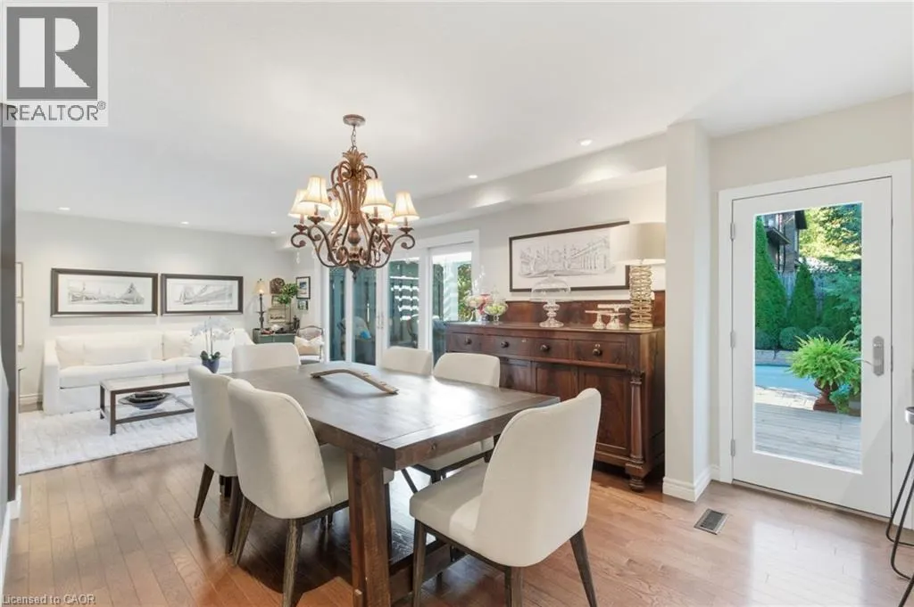 2387 CAVENDISH Drive