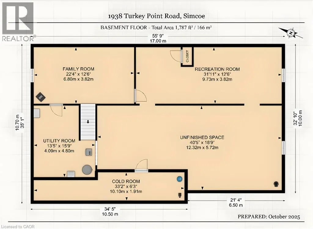 1938 TURKEY POINT Road