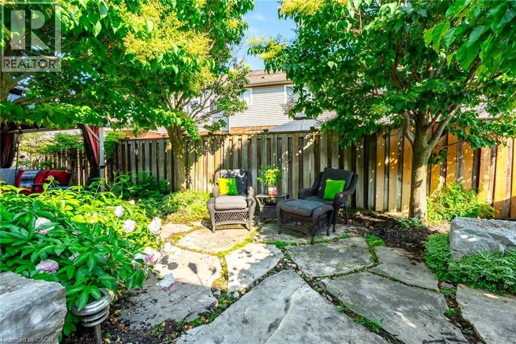 2338 NORLAND Drive