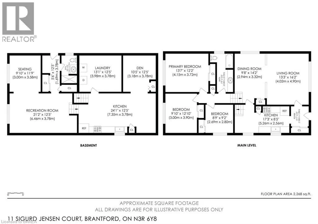 11 SIGURD JENSEN Court